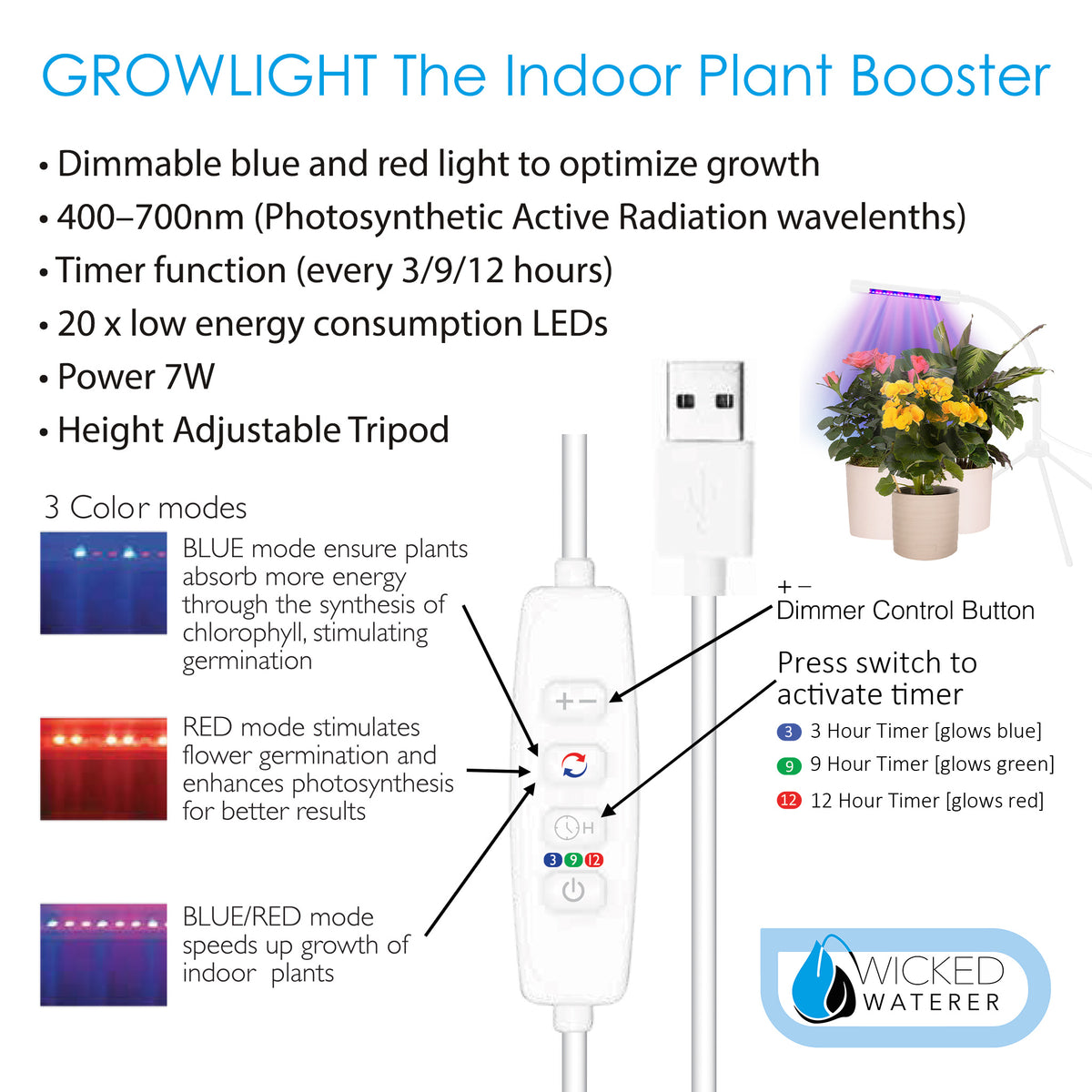 Plant Booster Grow Light w/Tripod base, Adjustable neck & Timer - Indoor Use - USB compatible
