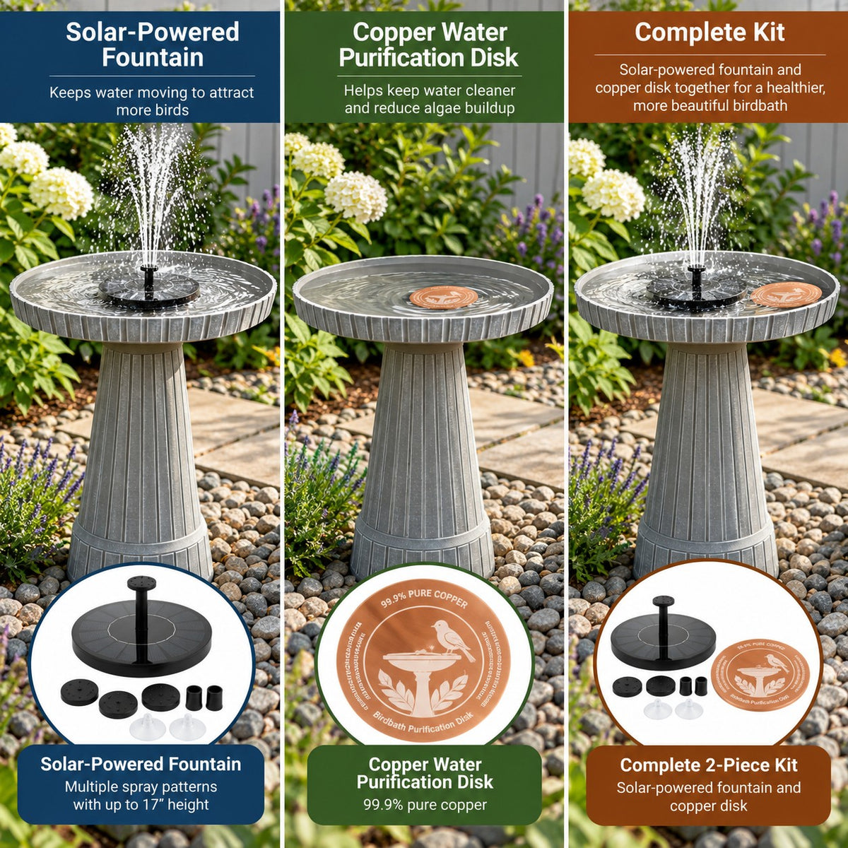 19" Modern Ribbed Concrete Gray Birdbath with Solar Fountain & Copper Water Purification Disk