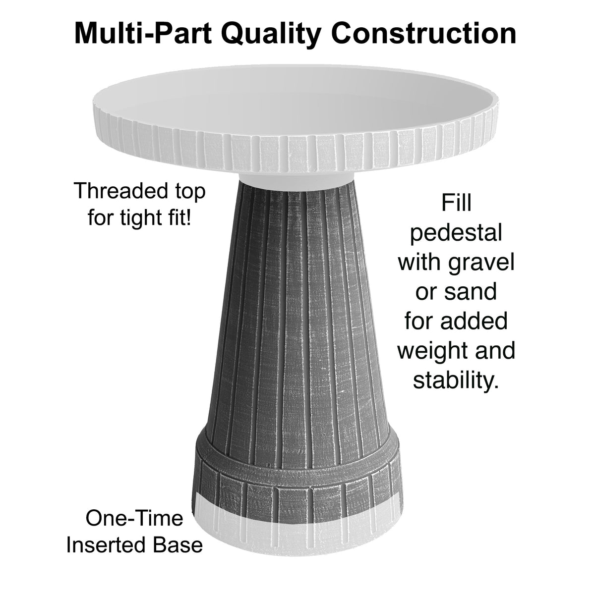 19" Modern Ribbed Concrete Gray Fiber Clay Birdbath