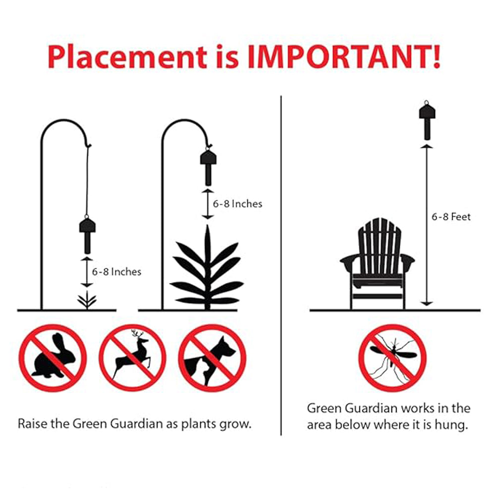 Green Guardian Organic Pest Control